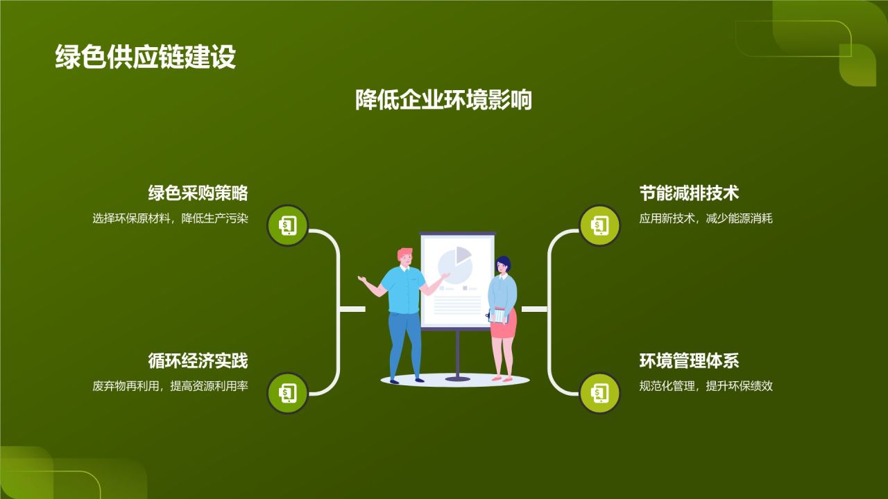 公益环保创意盛宴