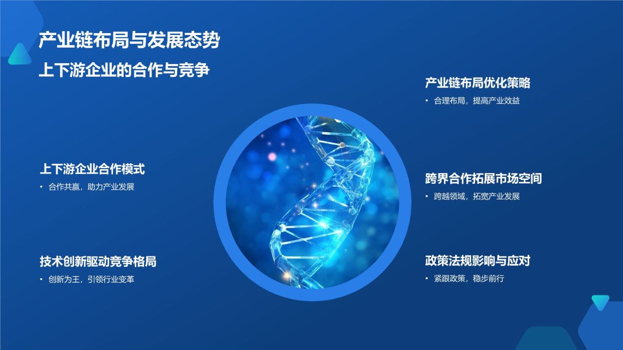 生物医疗年度盛宴