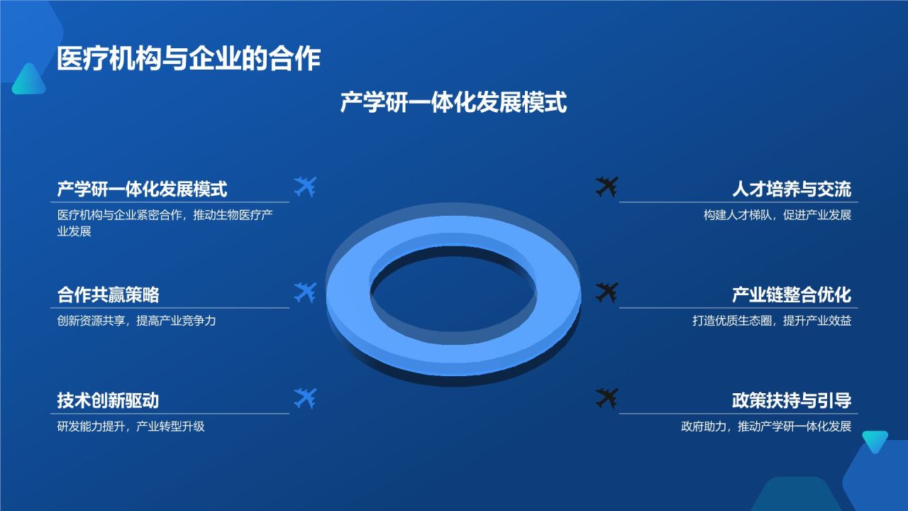 生物医疗年度盛宴