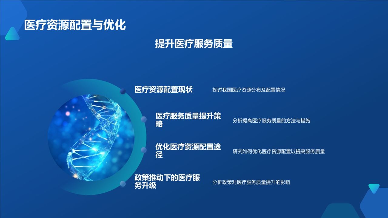 生物医疗年度盛宴
