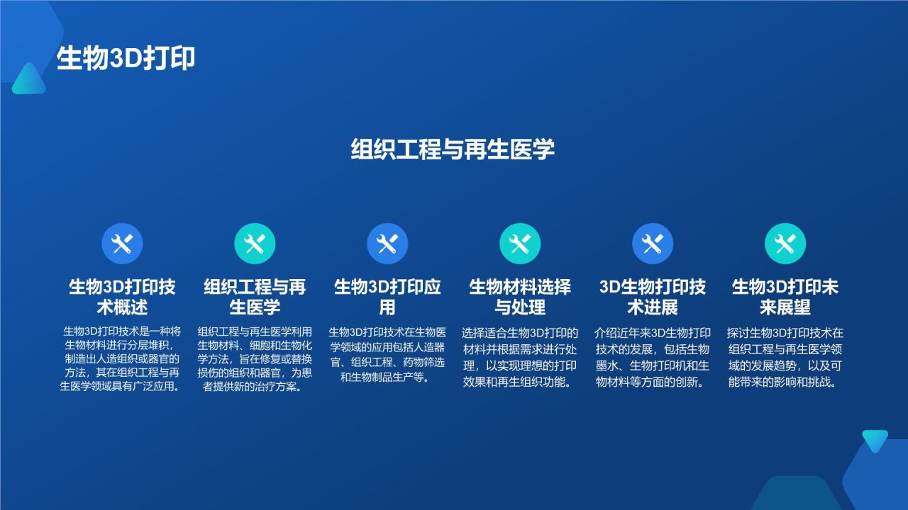 生物医疗年度盛宴