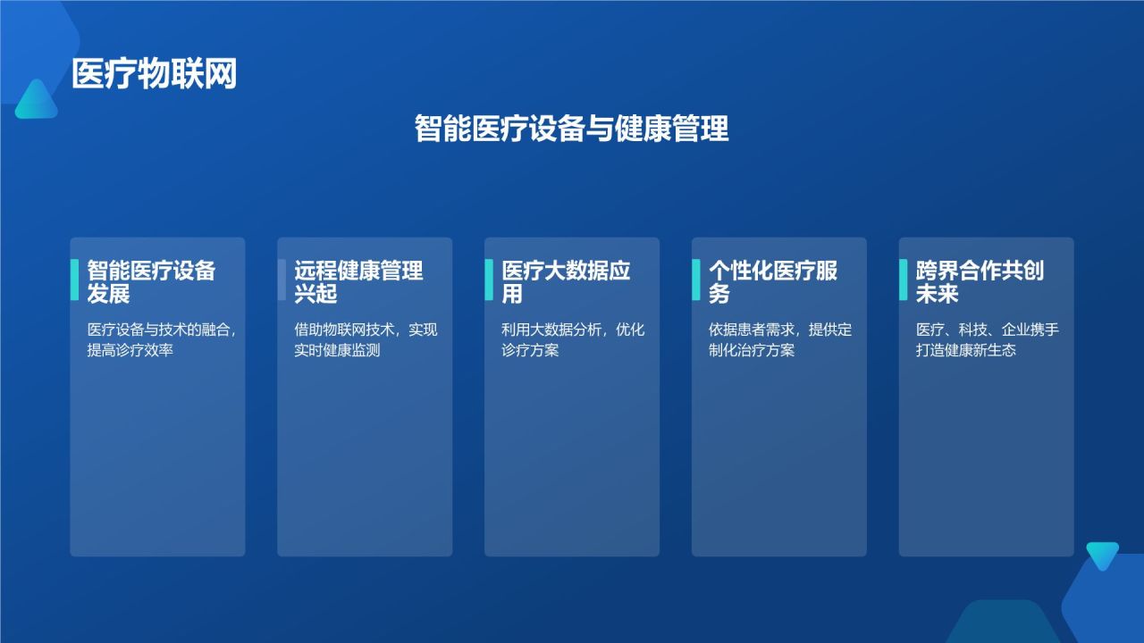生物医疗年度盛宴