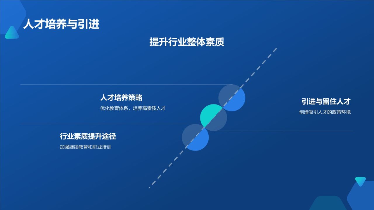 生物医疗年度盛宴