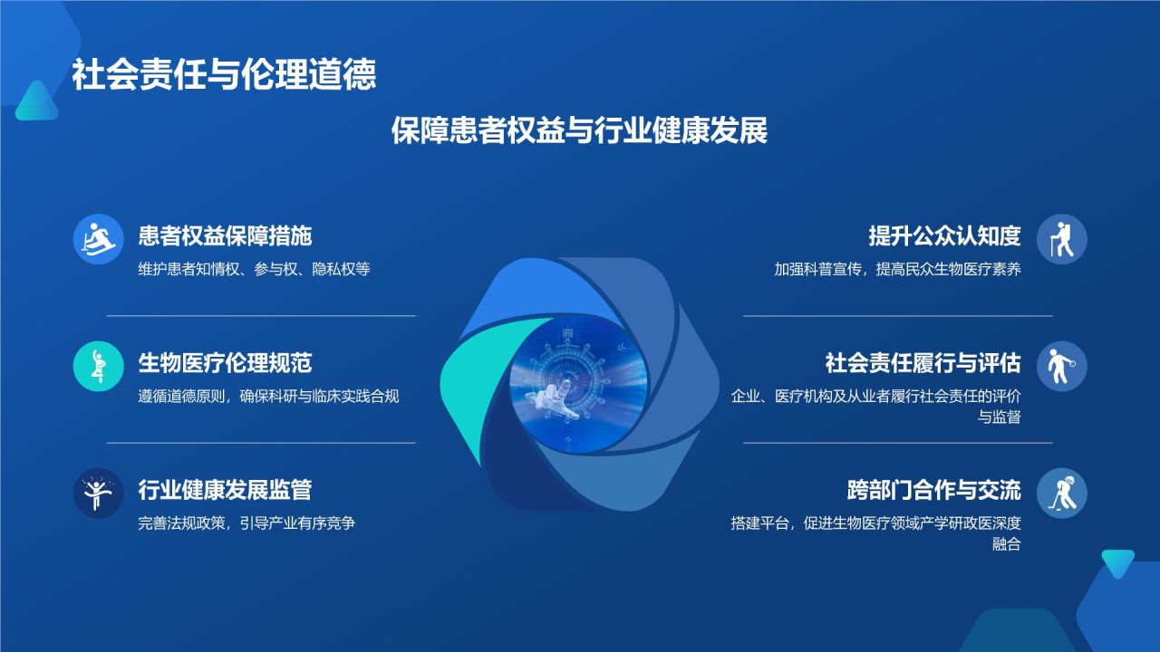 生物医疗年度盛宴