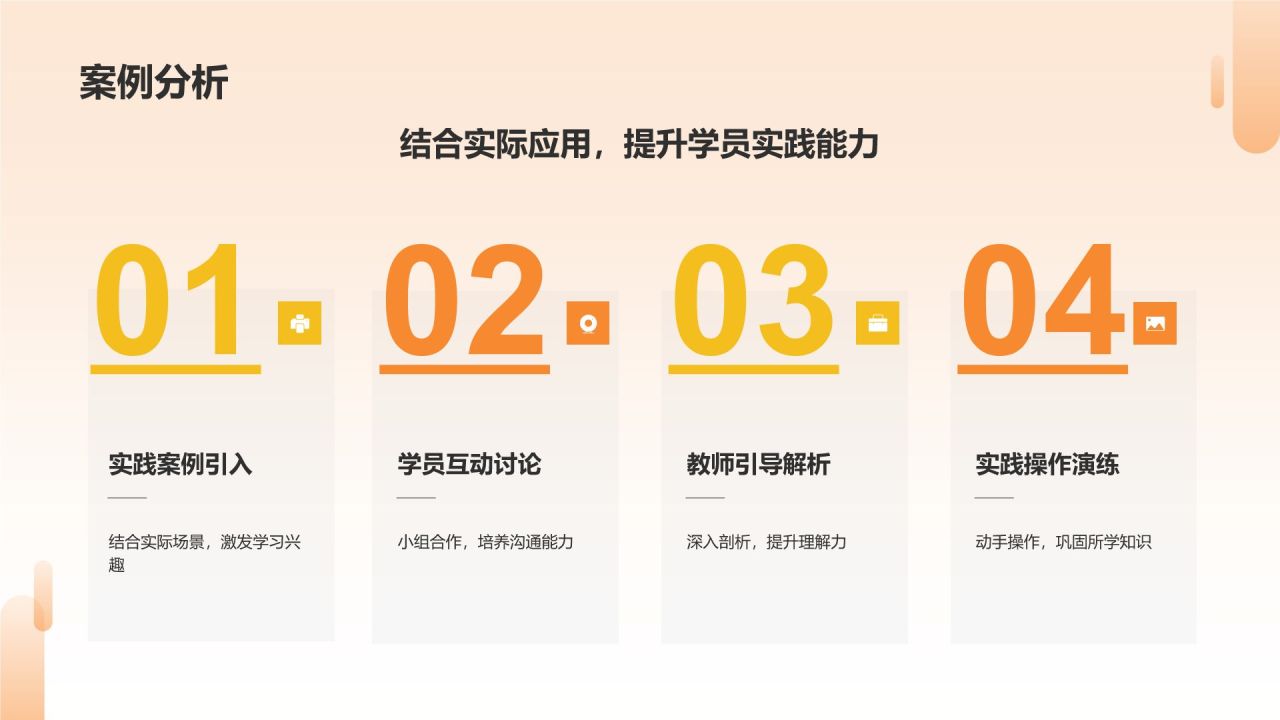 教育培训教学课件