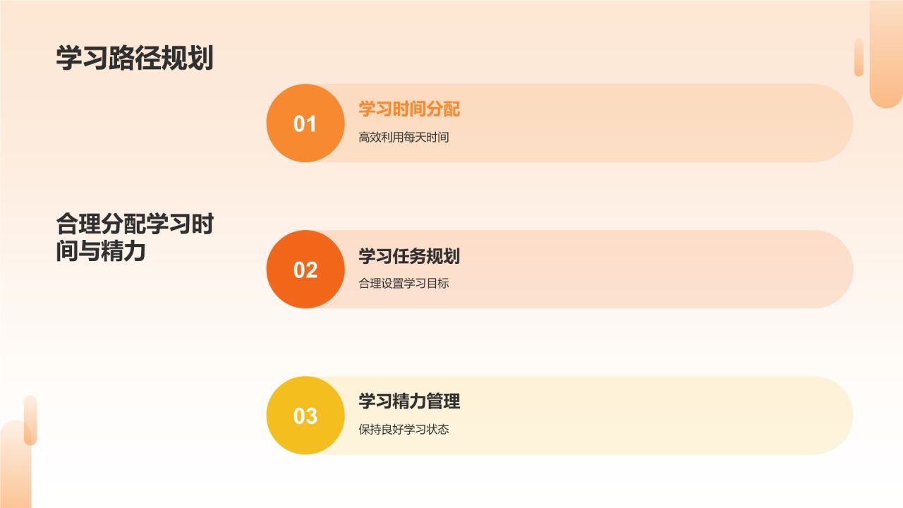 教育培训教学课件