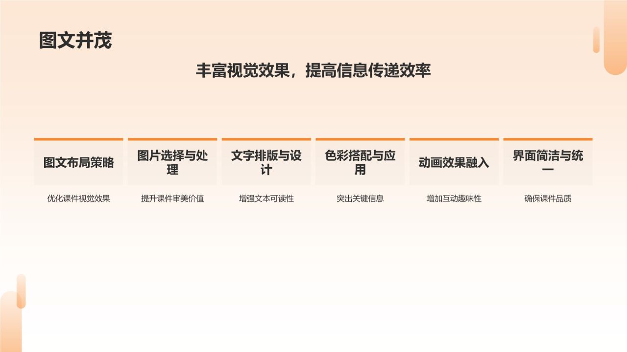 教育培训教学课件