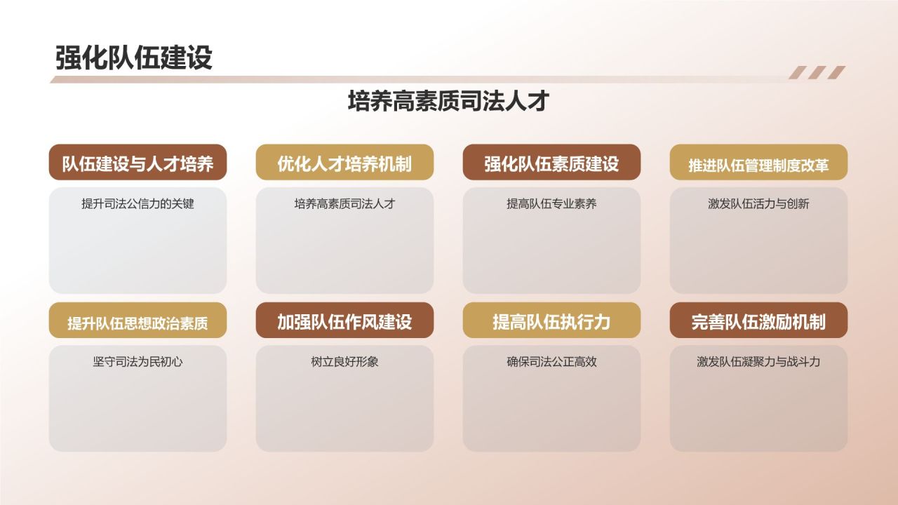司法部门年终工作汇报