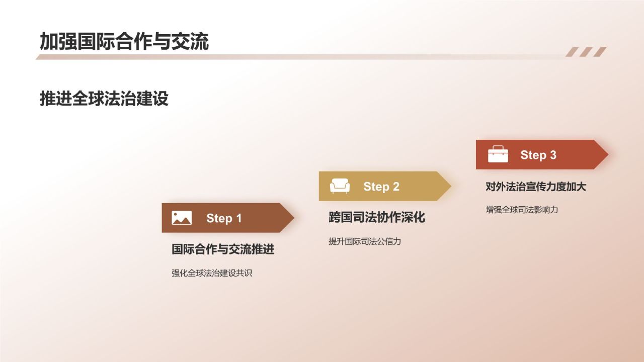 司法部门年终工作汇报
