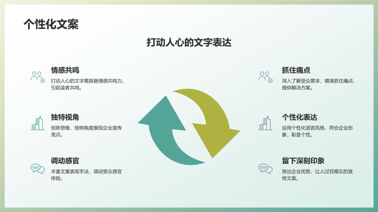 企业宣传催化剂