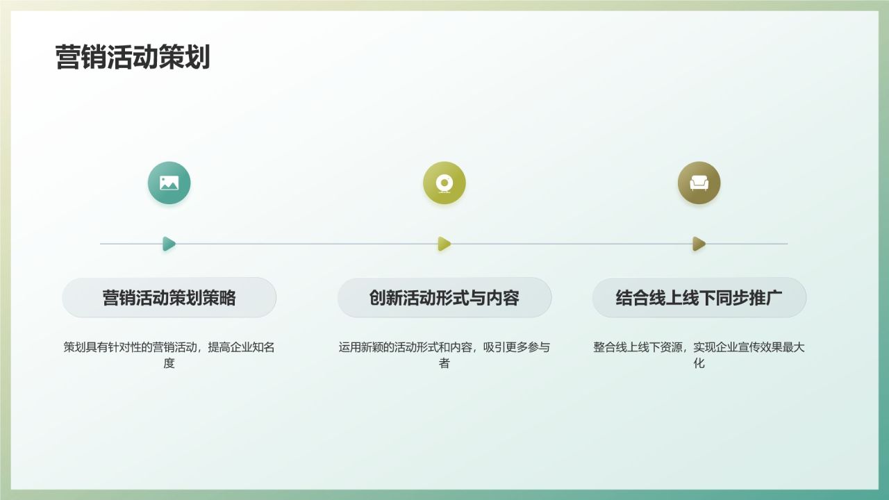 企业宣传催化剂