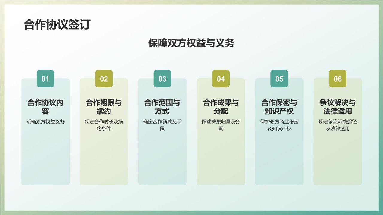 企业宣传催化剂