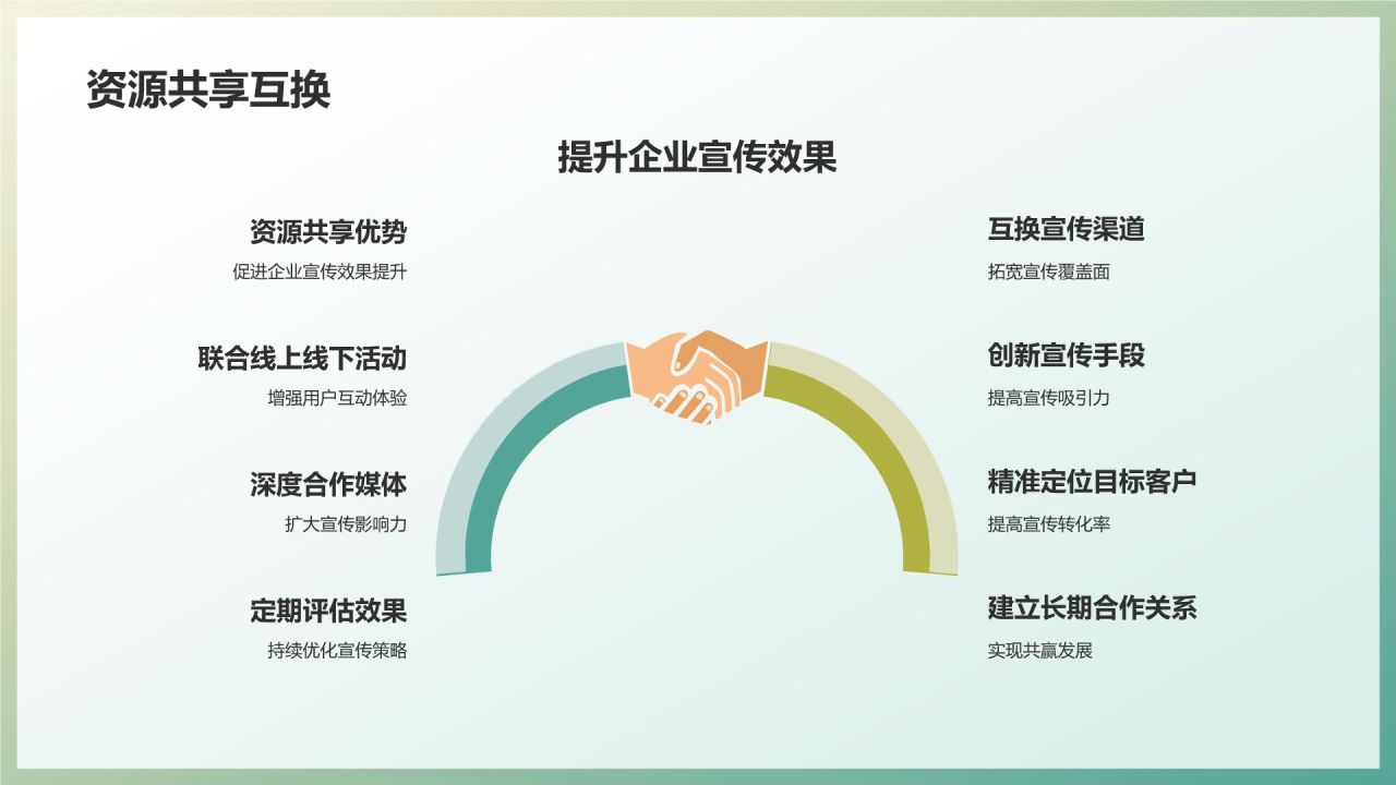 企业宣传催化剂