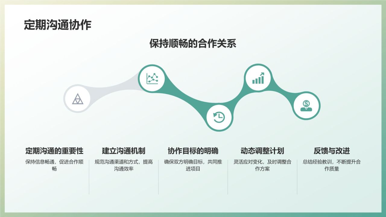 企业宣传催化剂