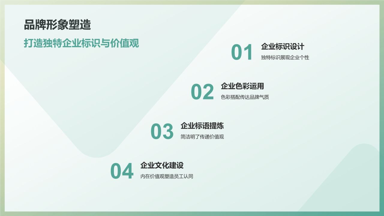 企业宣传催化剂