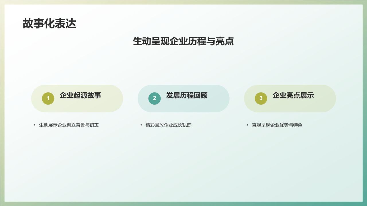 企业宣传催化剂