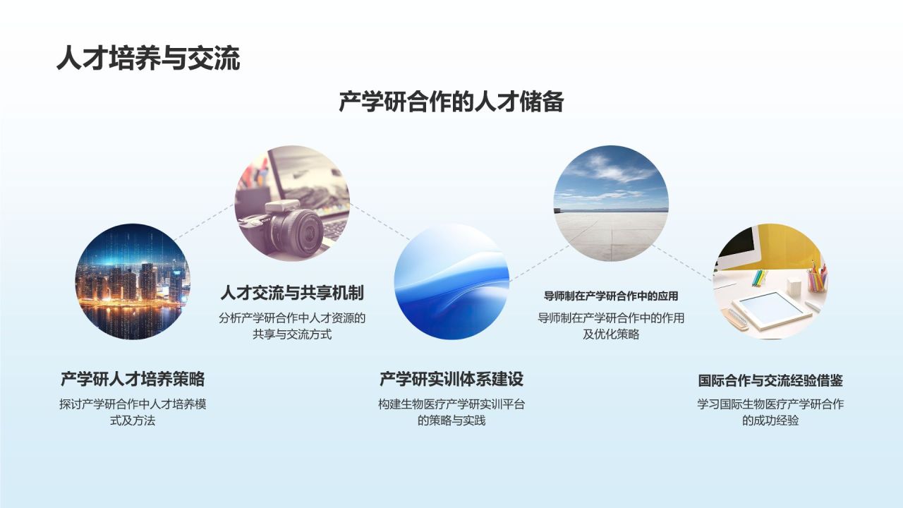 生物医疗产学研培训课件：合作共赢模式