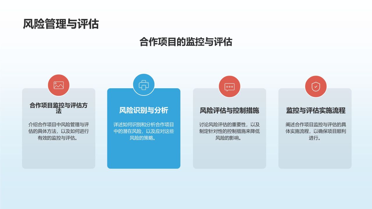 生物医疗产学研培训课件：合作共赢模式