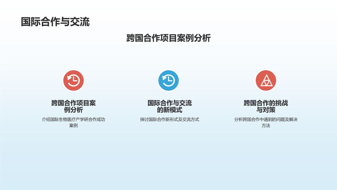 生物医疗产学研培训课件：合作共赢模式