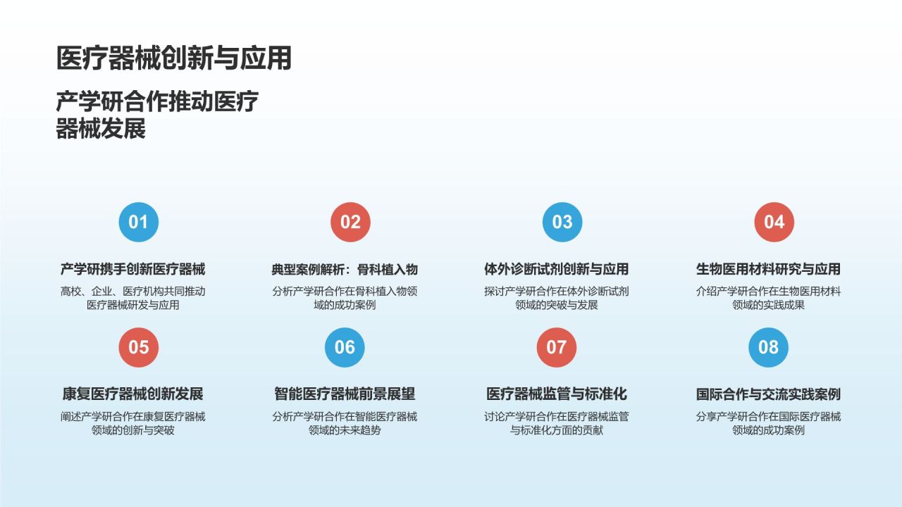生物医疗产学研培训课件：合作共赢模式