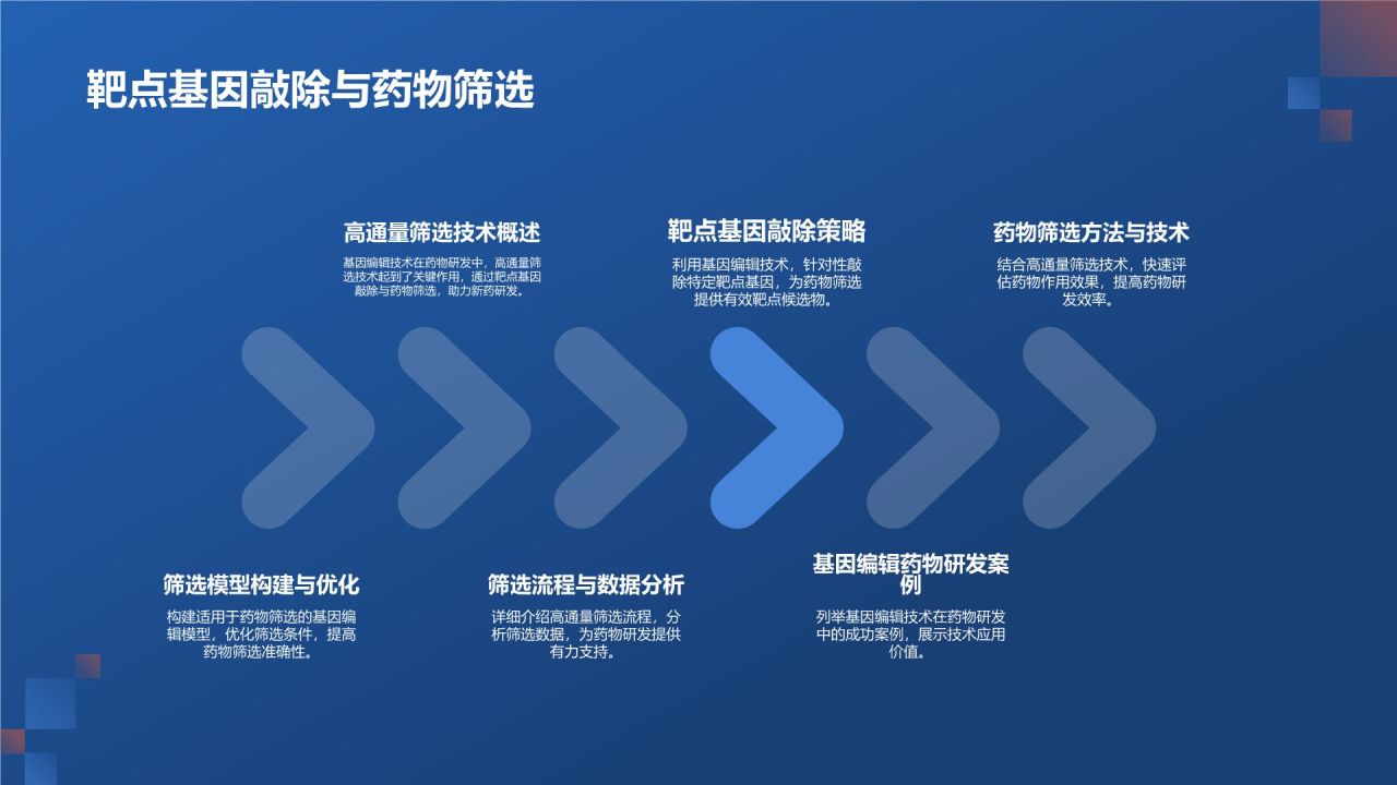 基因编辑技术在生物医疗中的应用
