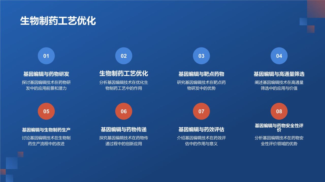 基因编辑技术在生物医疗中的应用