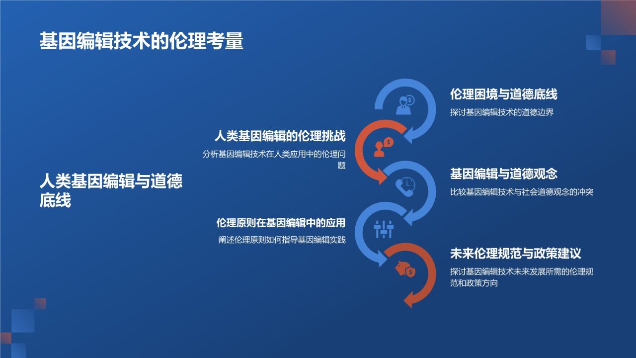 基因编辑技术在生物医疗中的应用