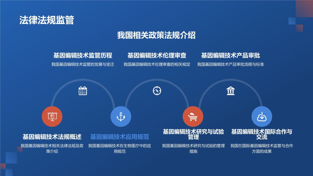 基因编辑技术在生物医疗中的应用