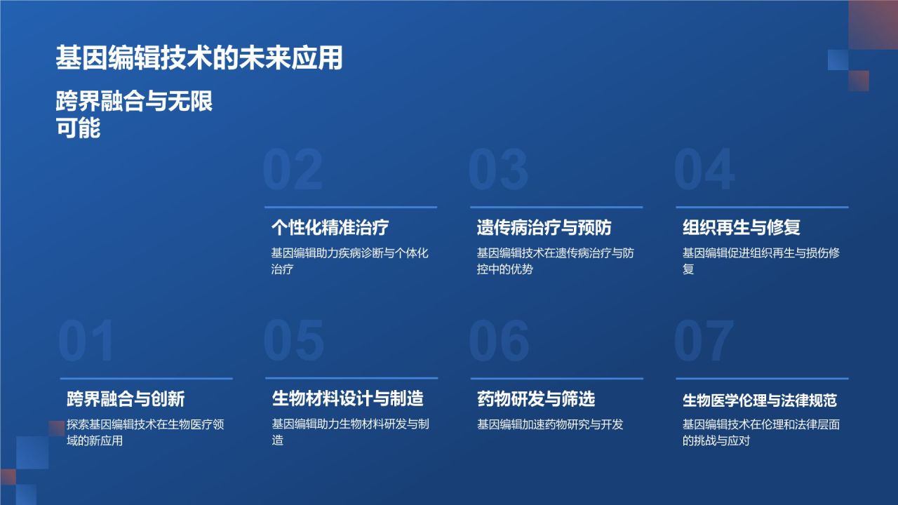 基因编辑技术在生物医疗中的应用