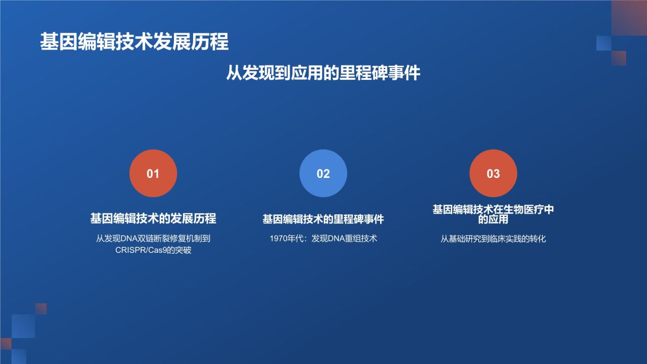 基因编辑技术在生物医疗中的应用