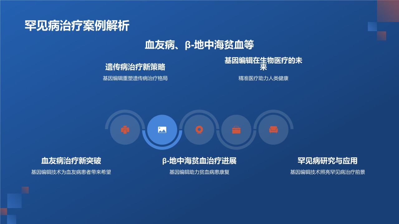 基因编辑技术在生物医疗中的应用