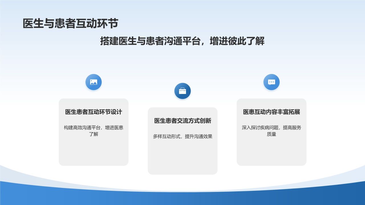 精准医疗活动策划