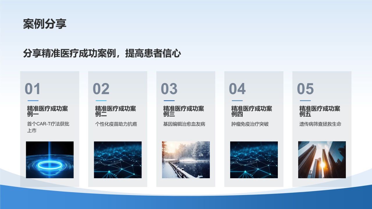 精准医疗活动策划