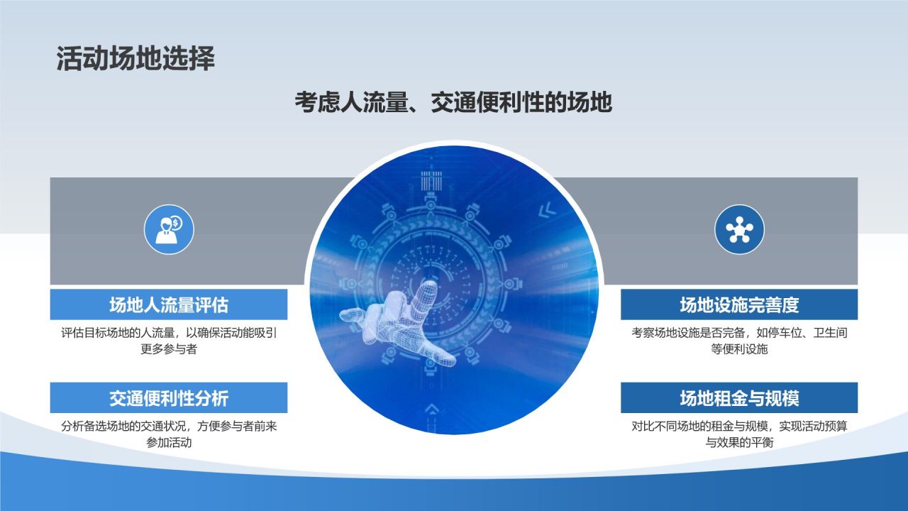 精准医疗活动策划