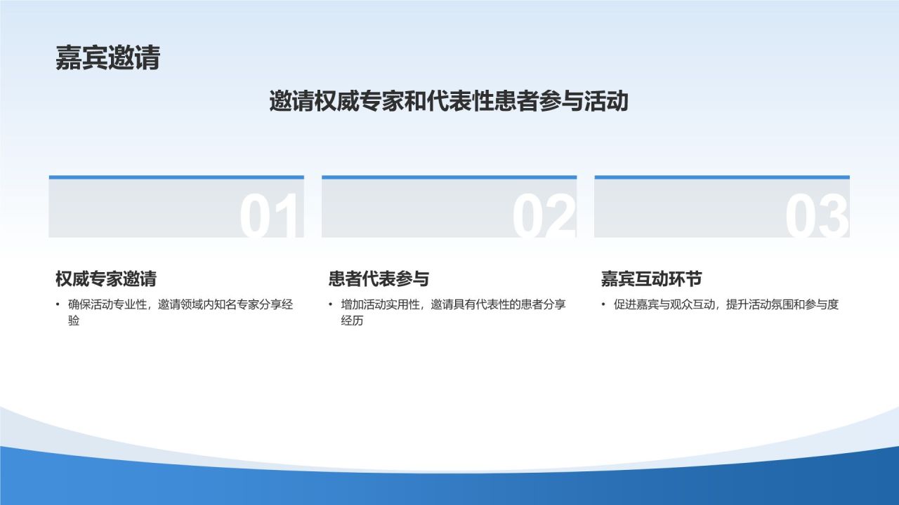 精准医疗活动策划