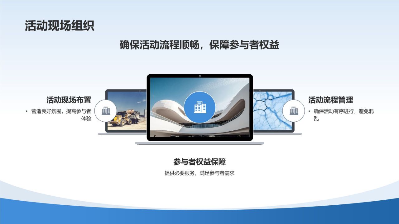 精准医疗活动策划
