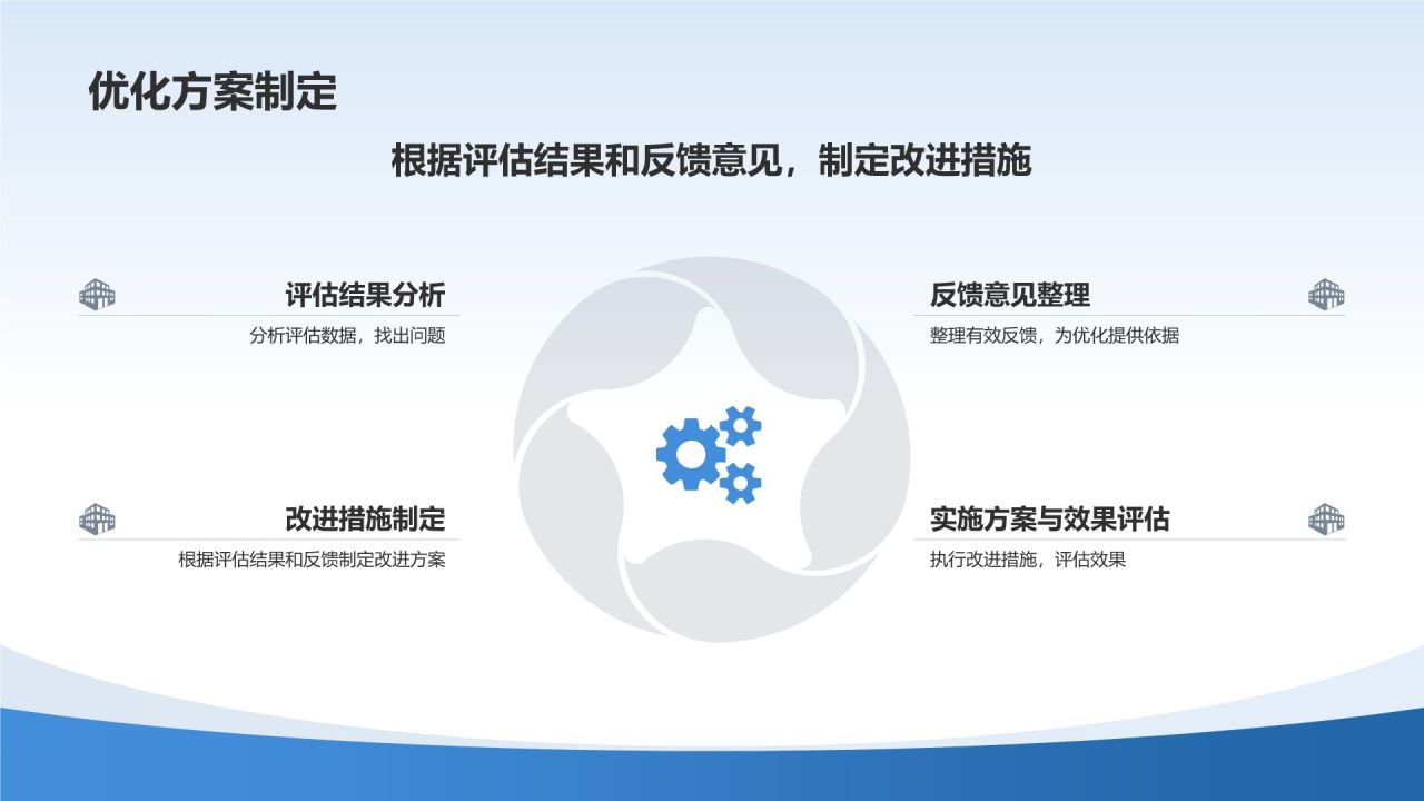精准医疗活动策划
