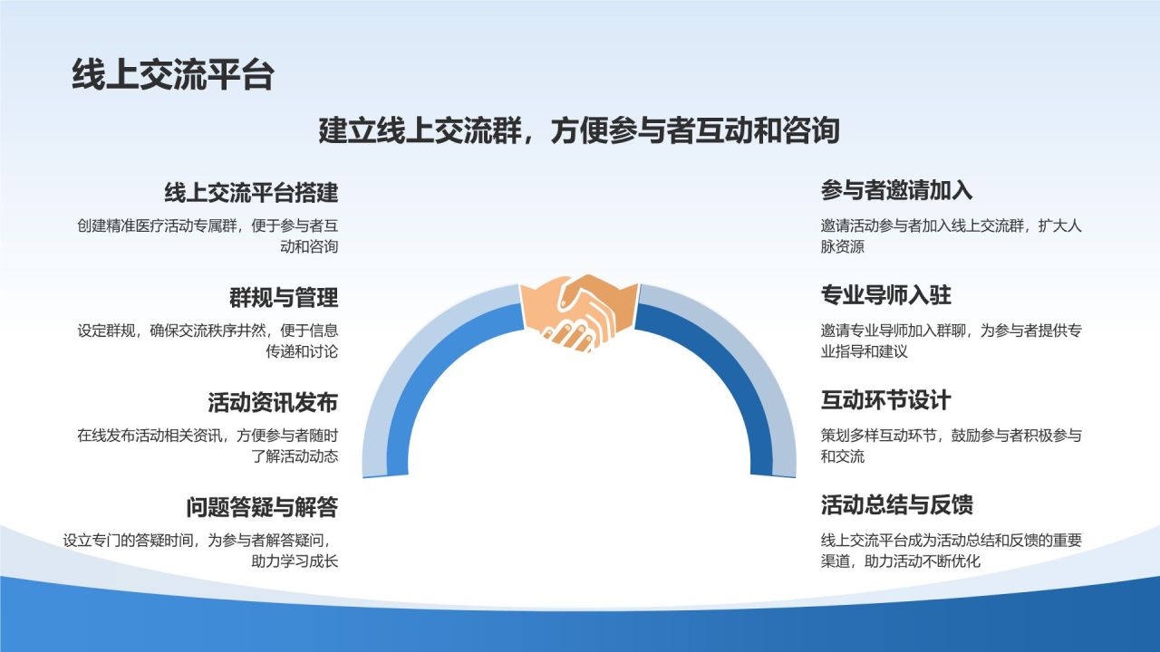 精准医疗活动策划