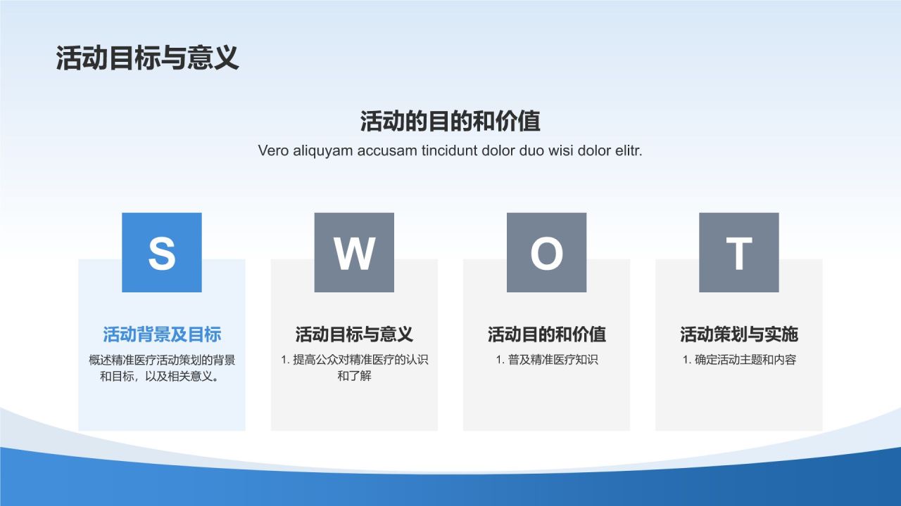 精准医疗活动策划