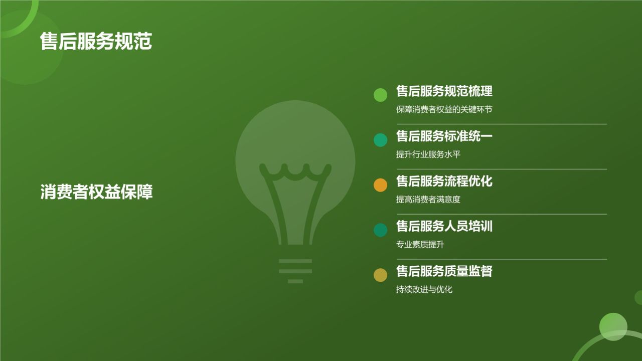 交通汽车年终盘点