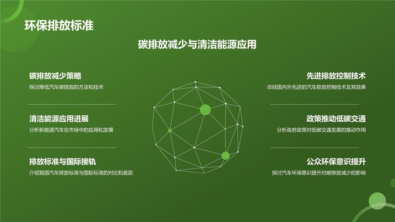 交通汽车年终盘点
