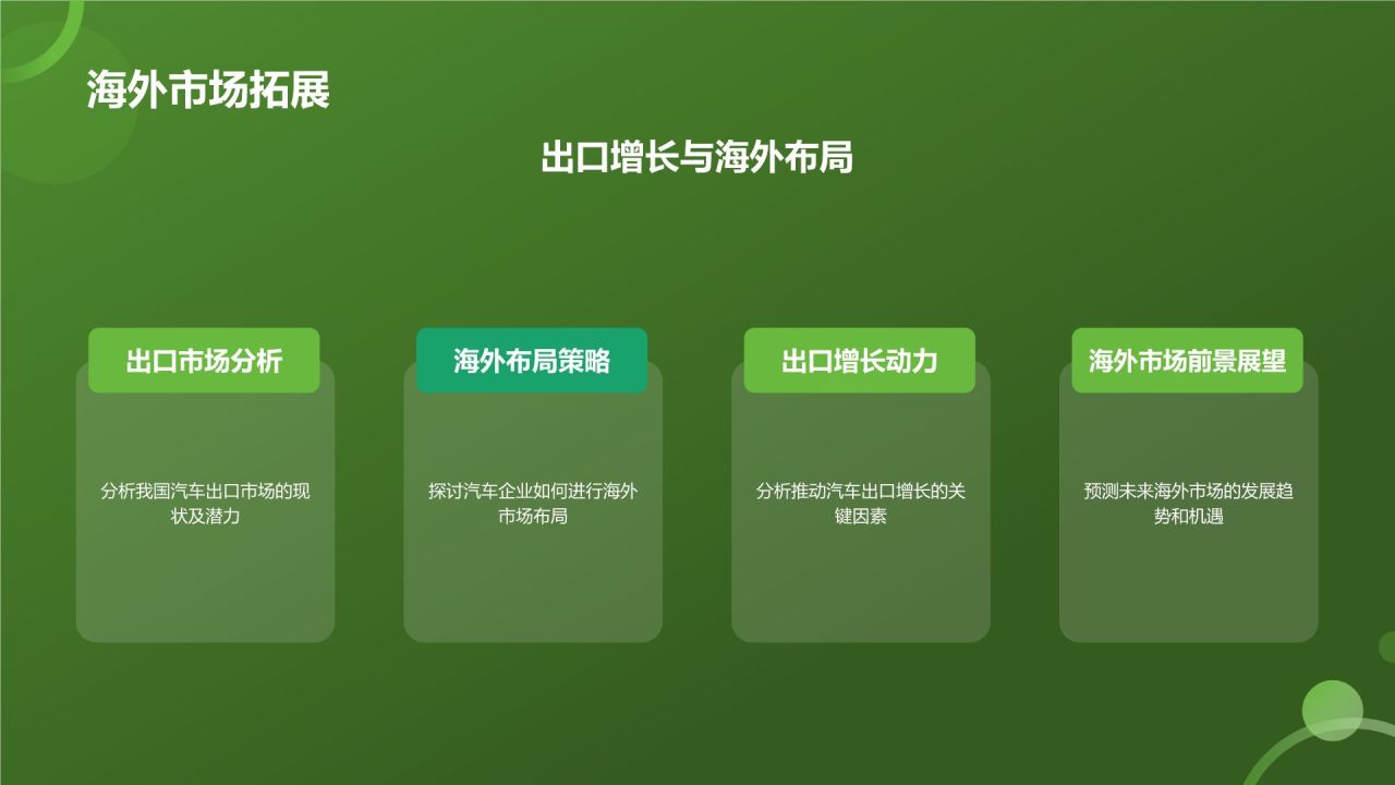 交通汽车年终盘点