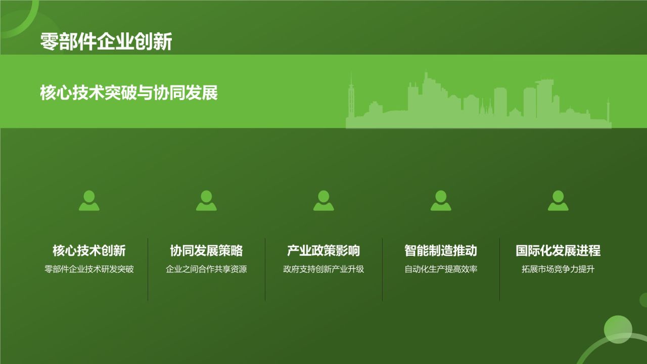 交通汽车年终盘点