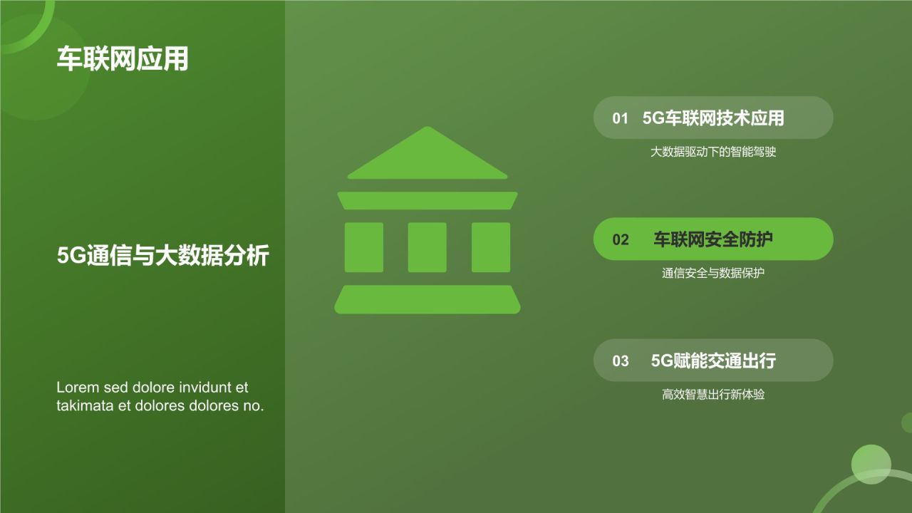 交通汽车年终盘点