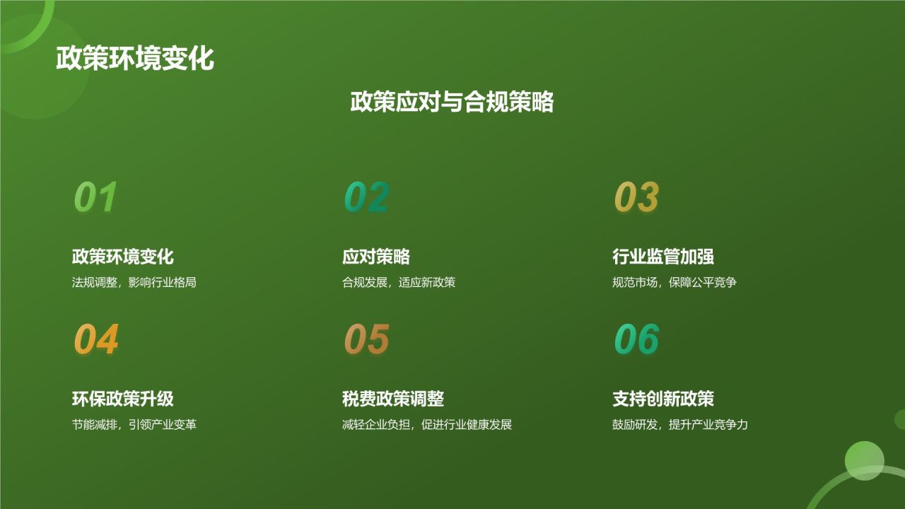 交通汽车年终盘点