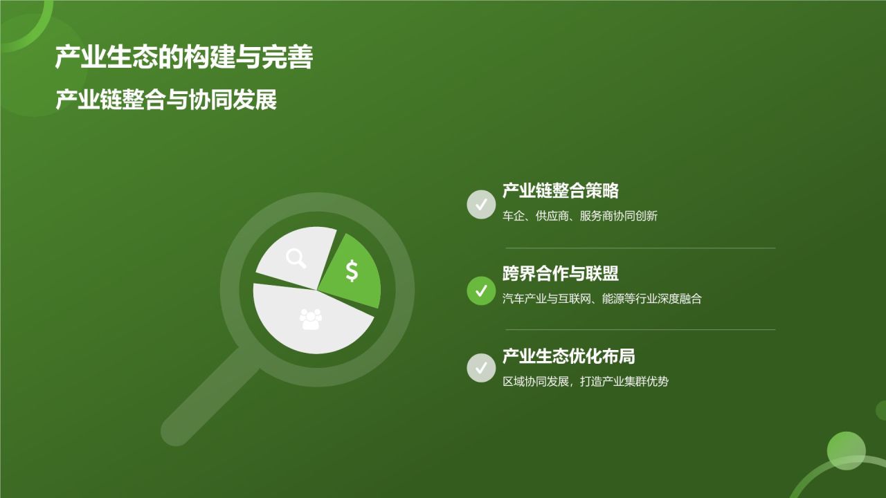 交通汽车年终盘点