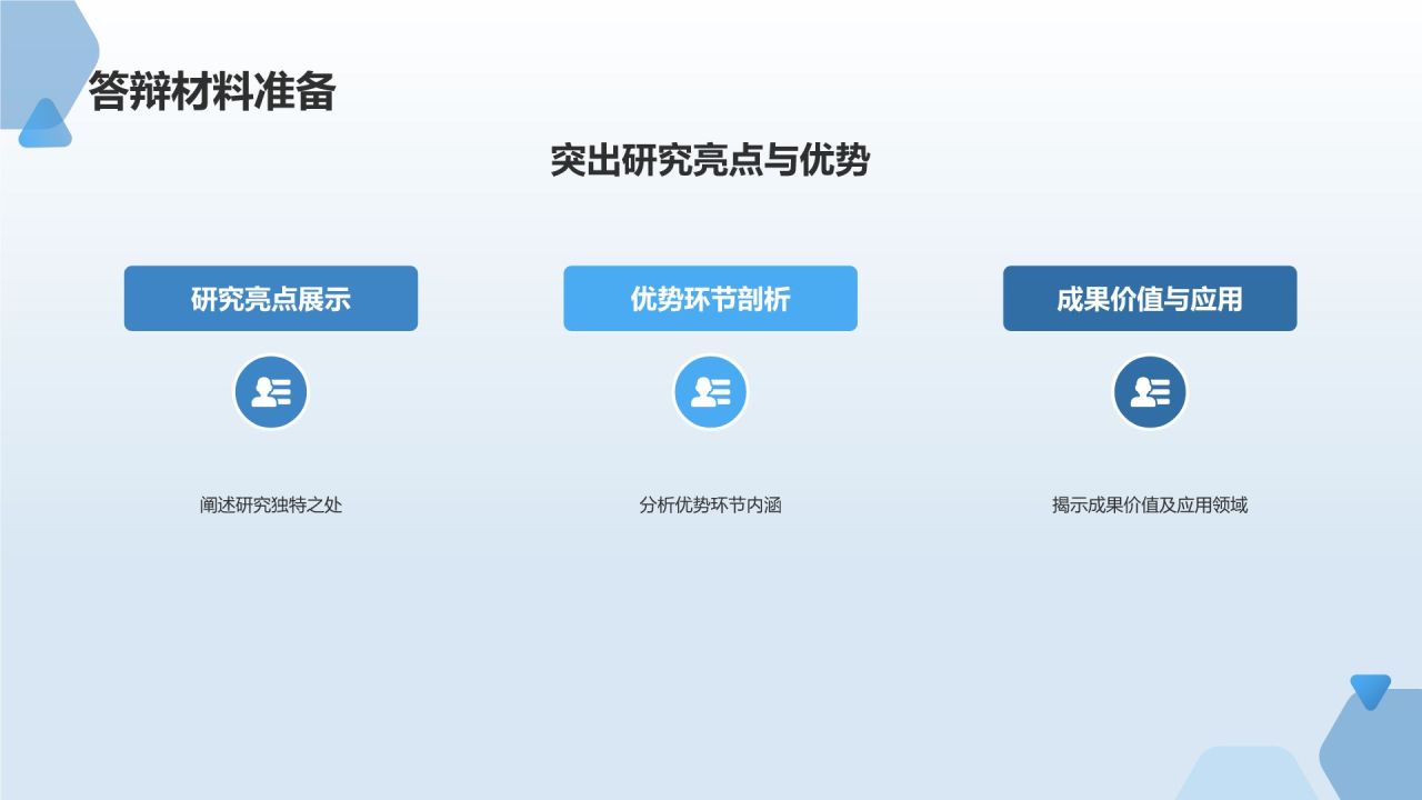 学术论文写作指导