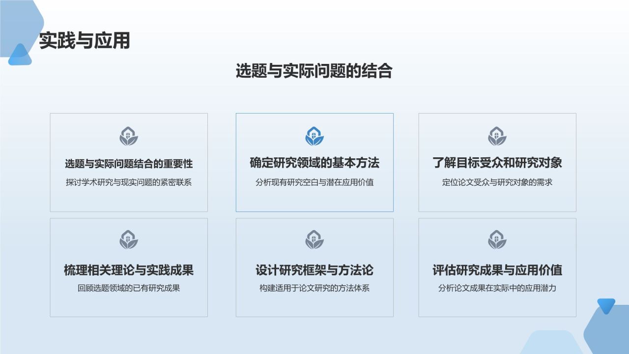学术论文写作指导