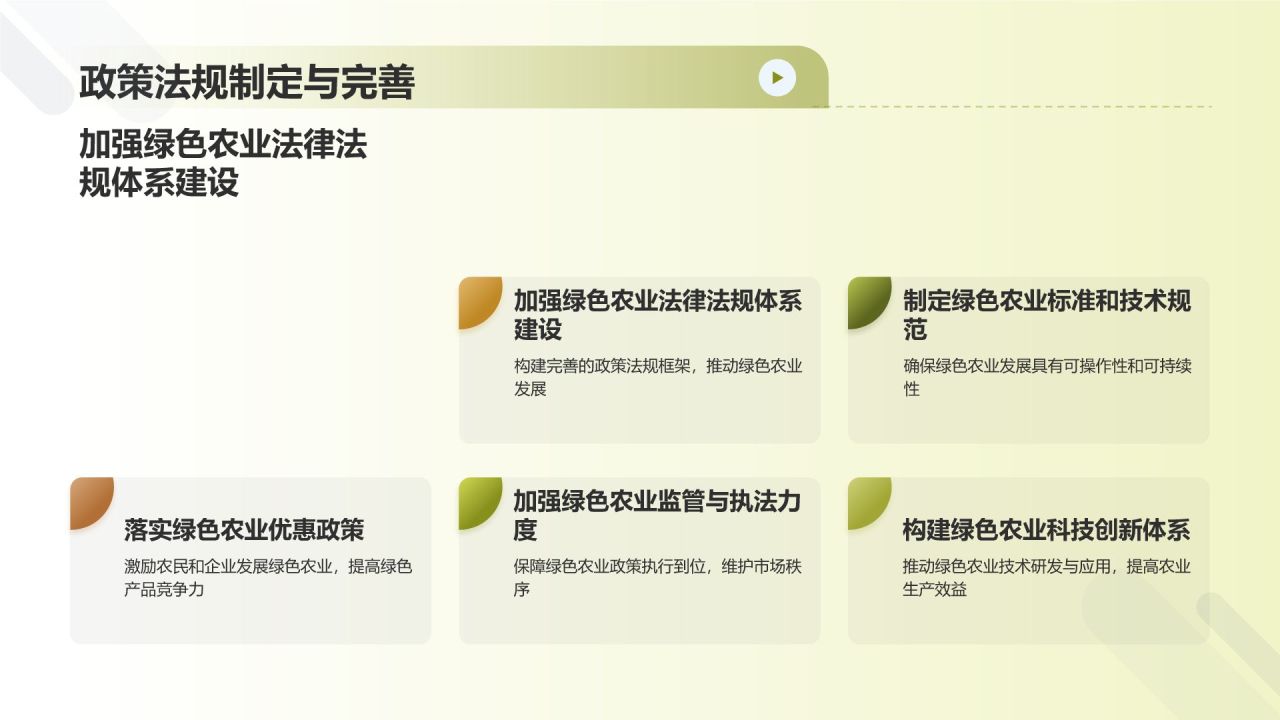 绿色农业发展路径与政策建议