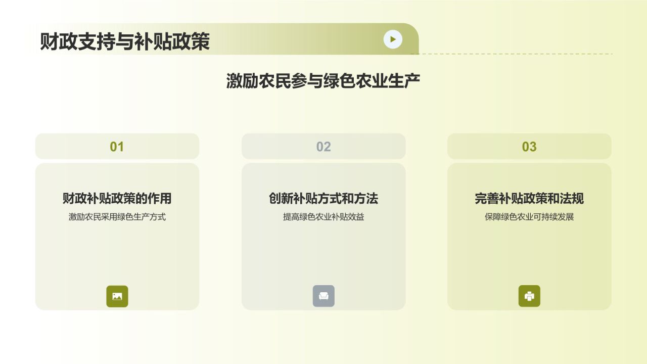 绿色农业发展路径与政策建议